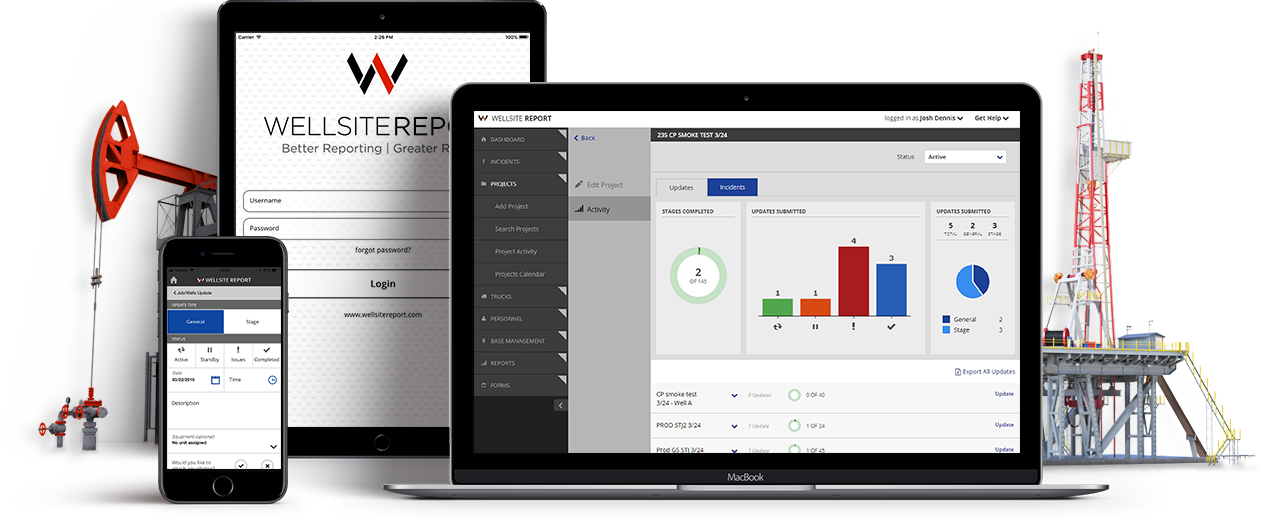 Multiple devices showing Wellsite Report in use